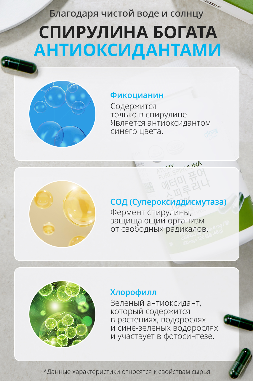 Витамин С Атоми