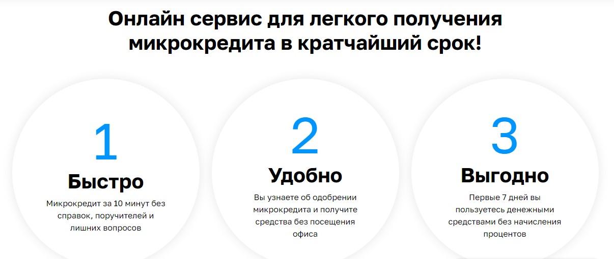 Нео кредит кз