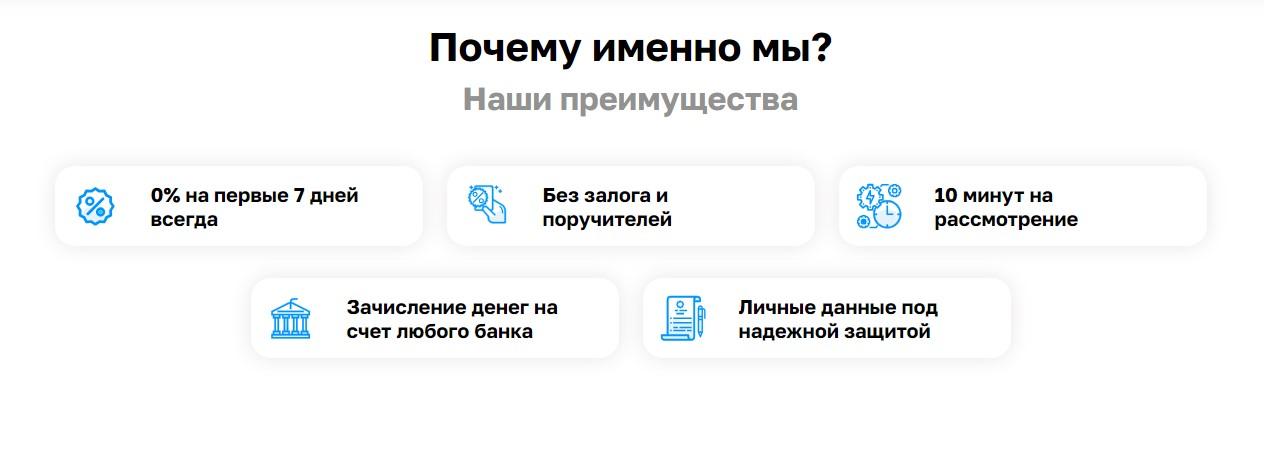 neo credit