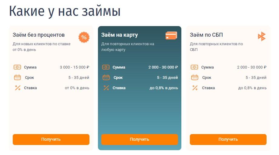 Е заем микрозайм