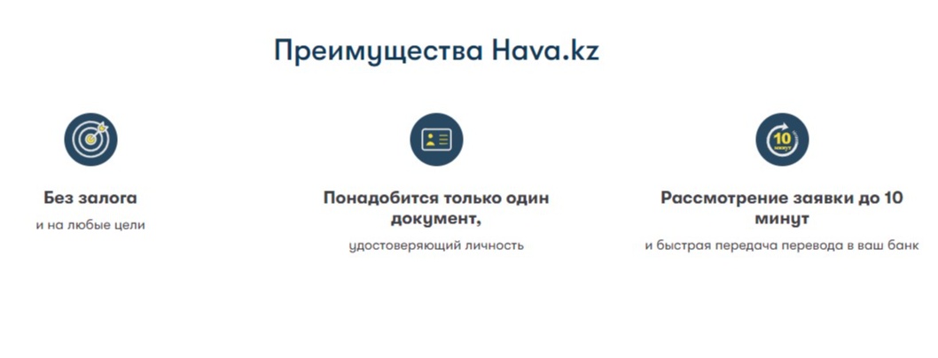hava kz микрозайм