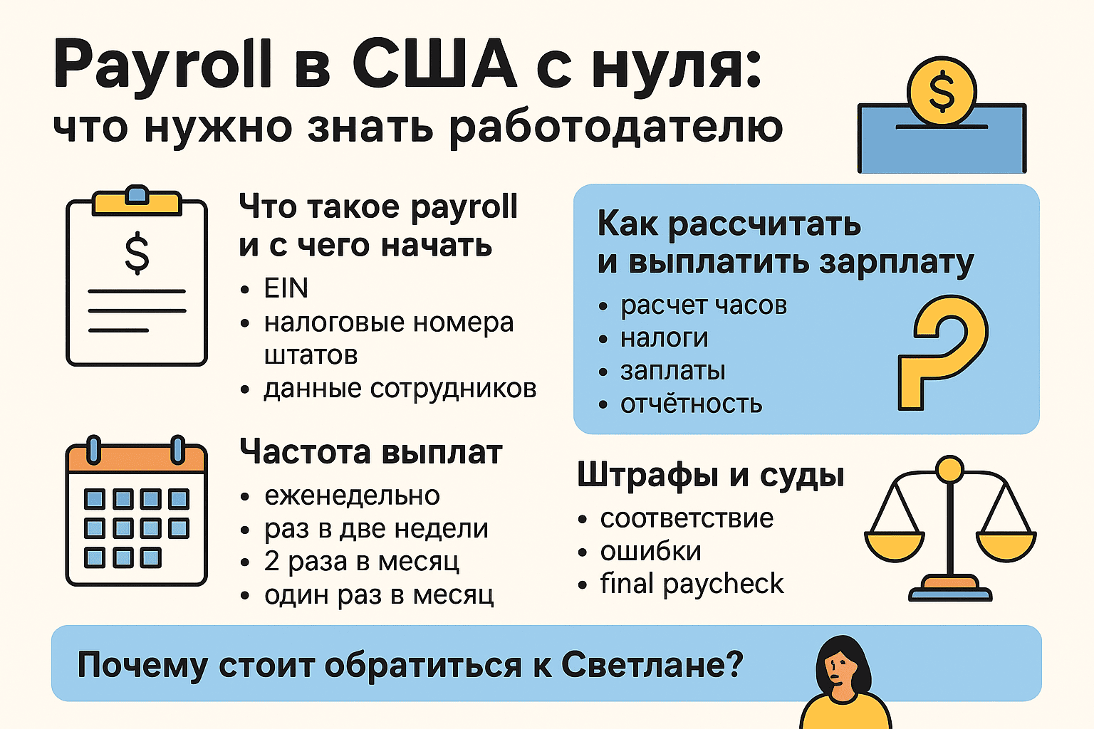 Payroll в США: пошаговая инструкция для бизнеса, налоги, штрафы, сервисы, консультация CPA Светланы.