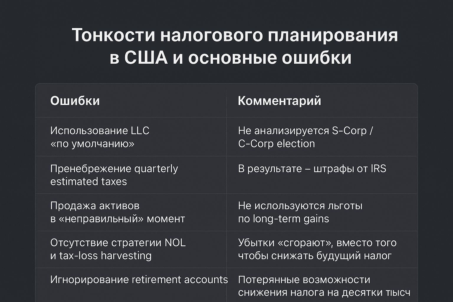 Тонкости налогового планирования в США и основные ошибки