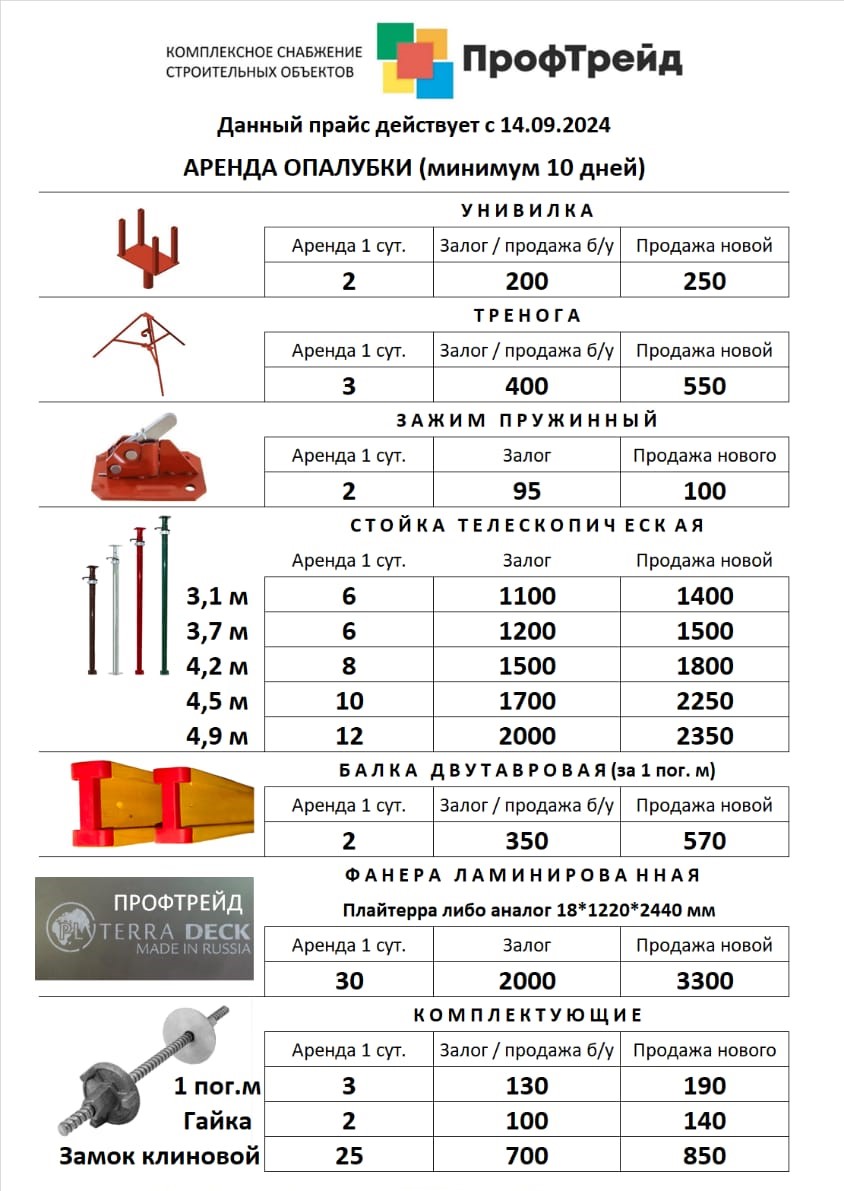 аренда опалубки стойки