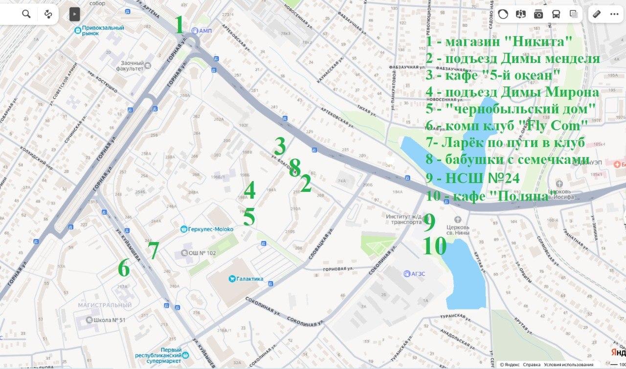 Карта мест к 8-й части