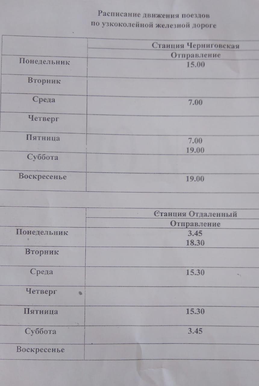 Станция Туапсе Пассажирская лето 2010 расписание