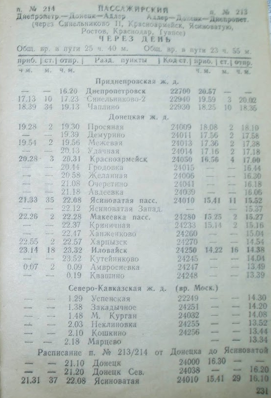 Расписание поезда 214/213 Днепропетровск-Донецк-Адлер
