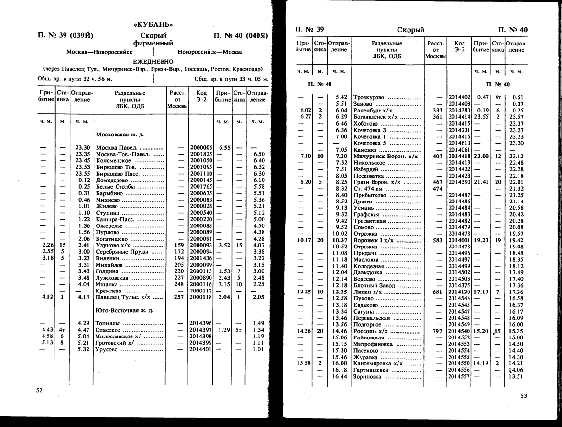 2009 Одесса-Днепропетровск и Днепропетровск - Донецк