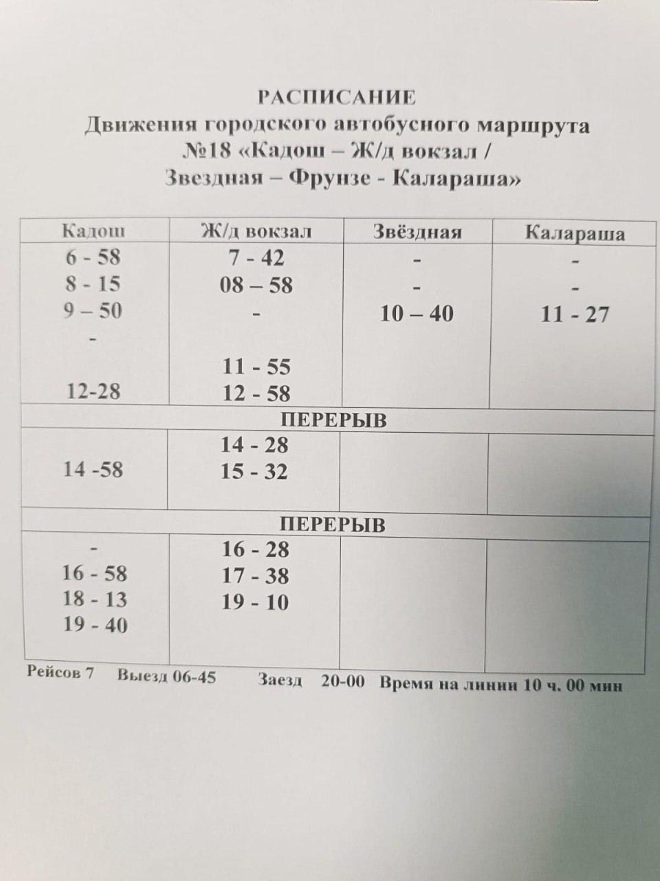 Расписание автобуса №18 Кадош - Жд. Вокзал Туапсе сентябрь 2025