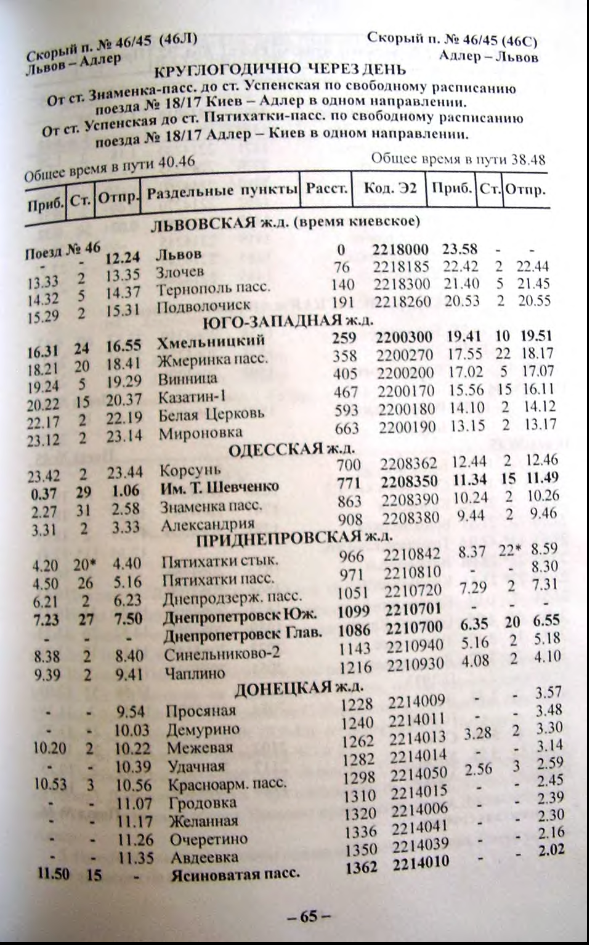 Расписание поезда № 46 / 45 Львов - Адлер Расписание поезда № 46 / 45 Львов - Адлер