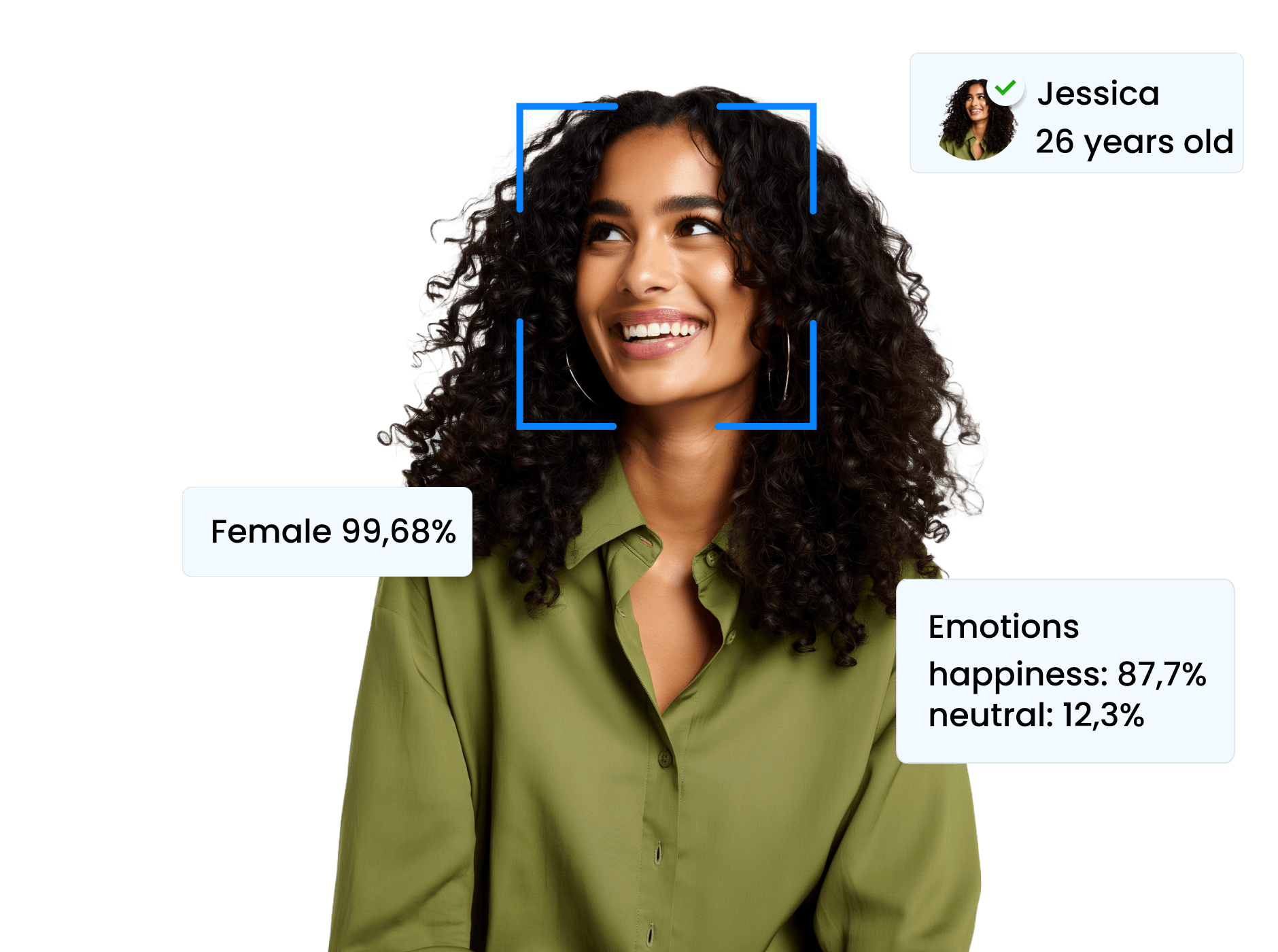 A happy woman with biometric metrics