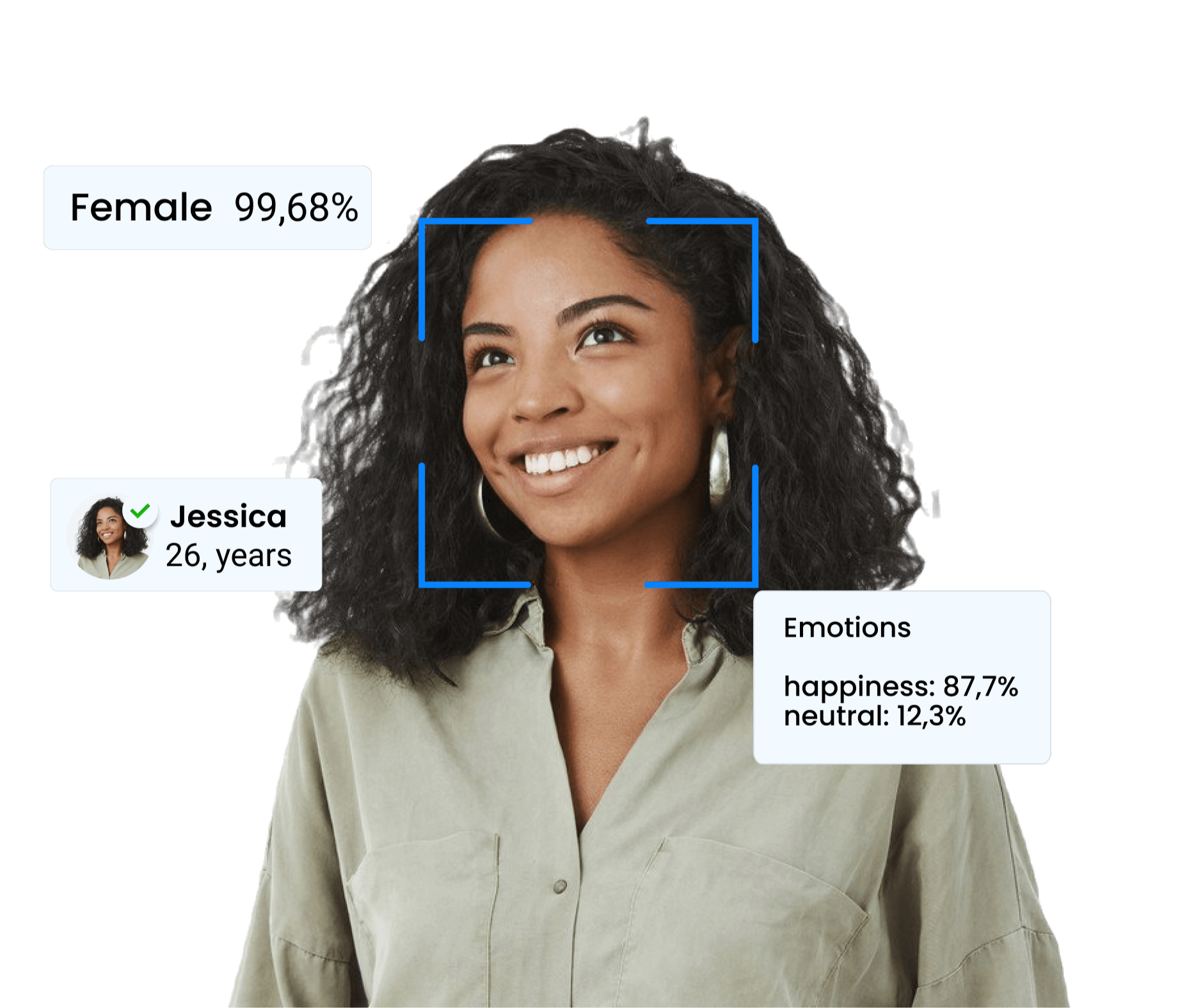 Face recognition demo