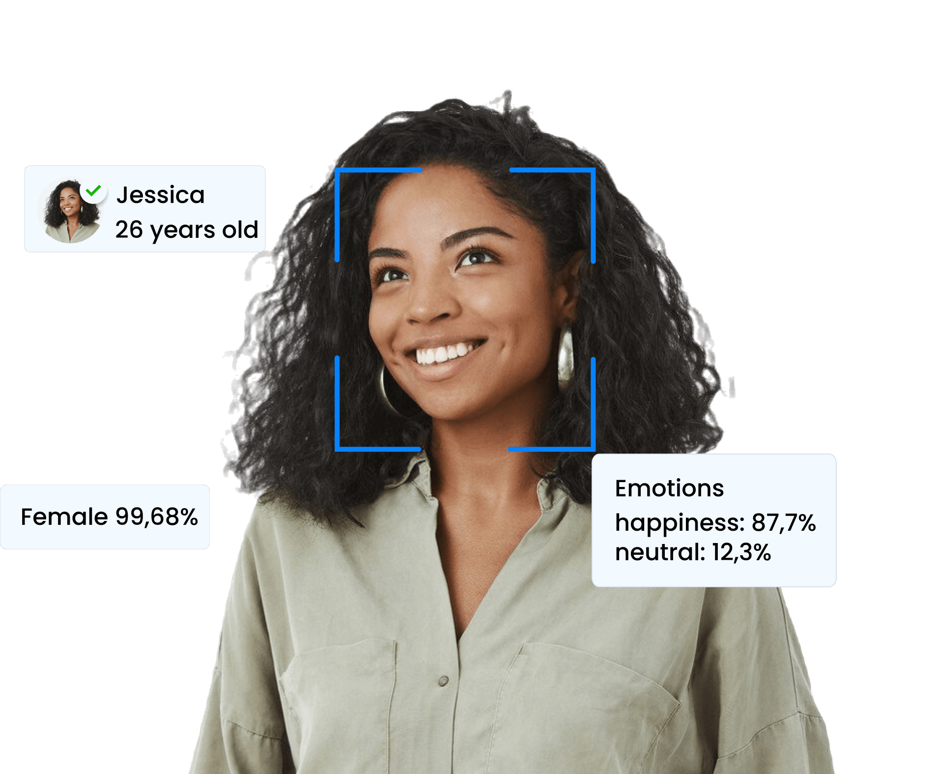 A happy woman with biometric metrics