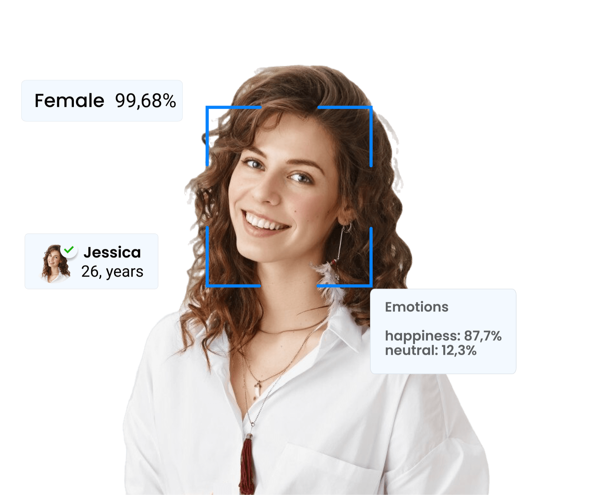 Face recognition demo