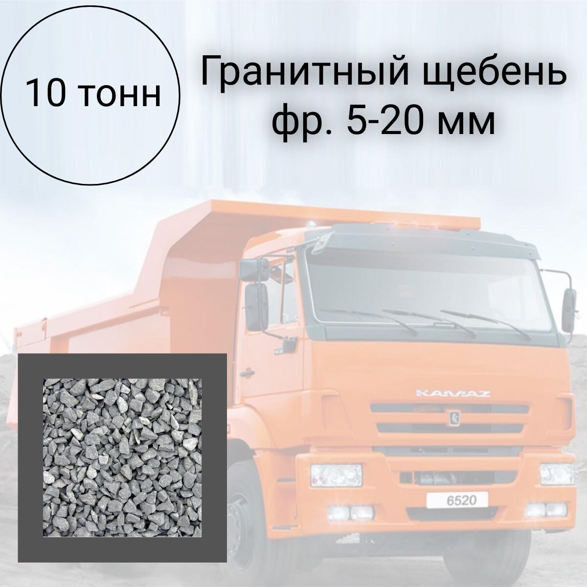 goods image