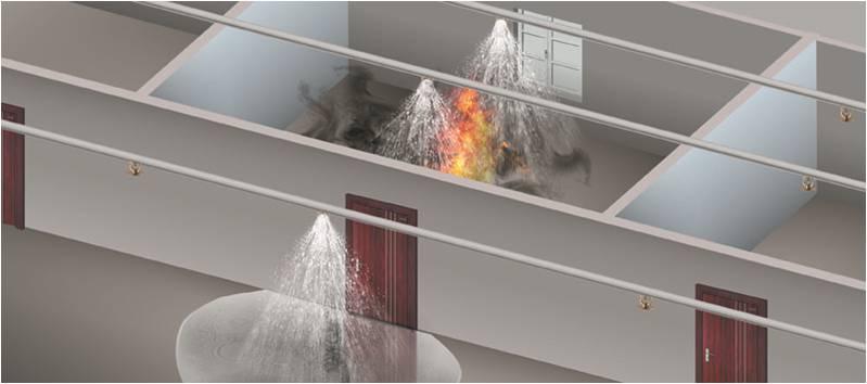 Полимерные системы для пожаротушения