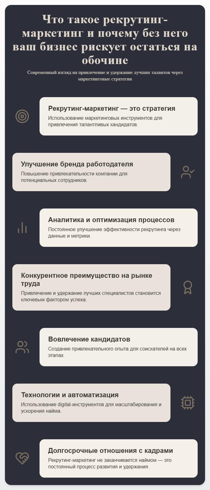 схема Что такое рекрутинг-маркетинг