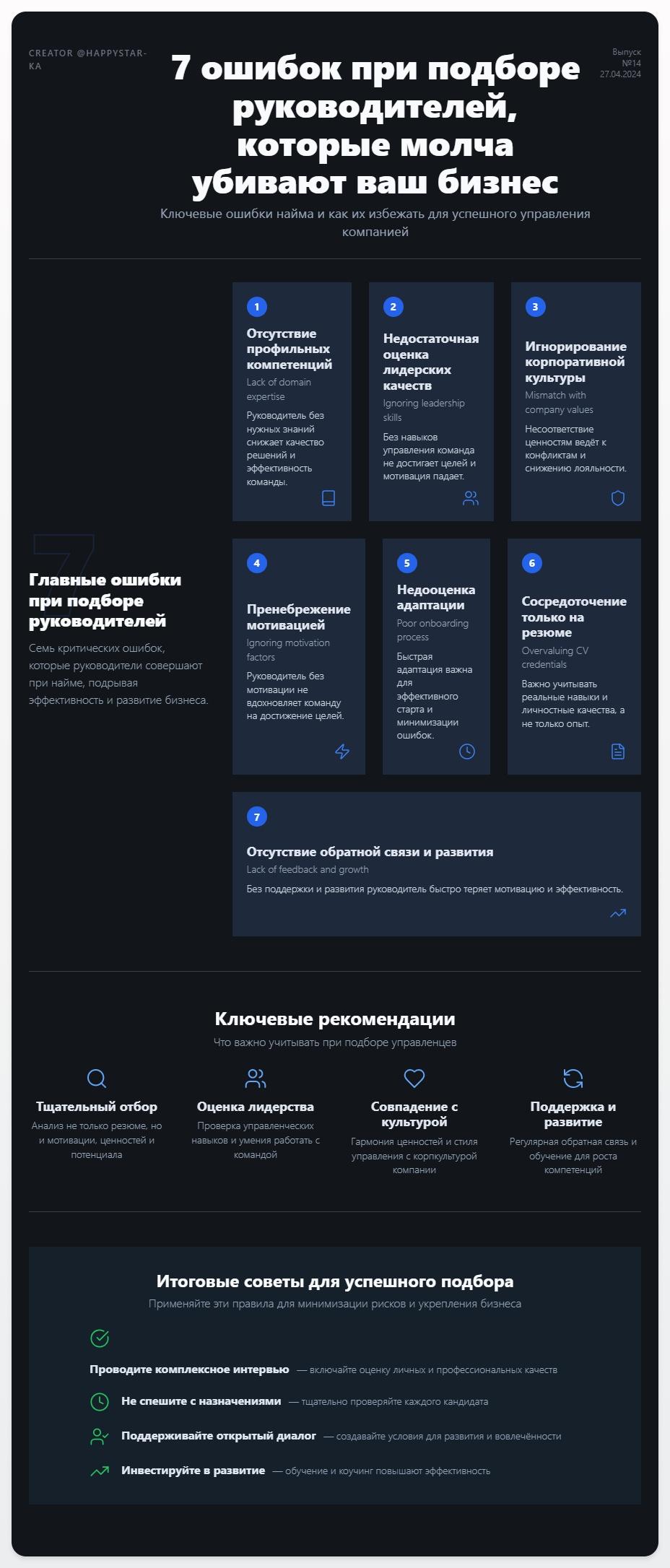 схема 7 Ошибок при Подборе Руководителей