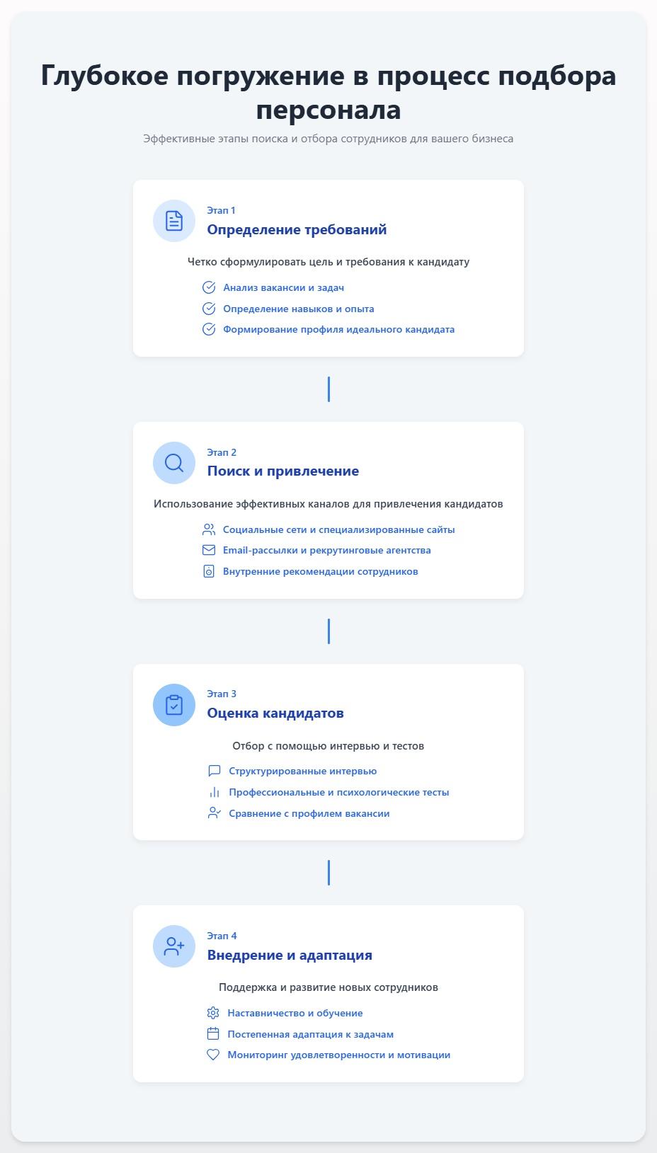 схема Необходимо найти сотрудника