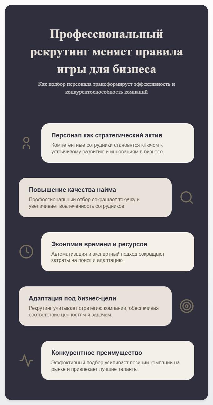 схема Компания по подбору персонала: Как профессиональный рекрутинг меняет правила игры для бизнеса