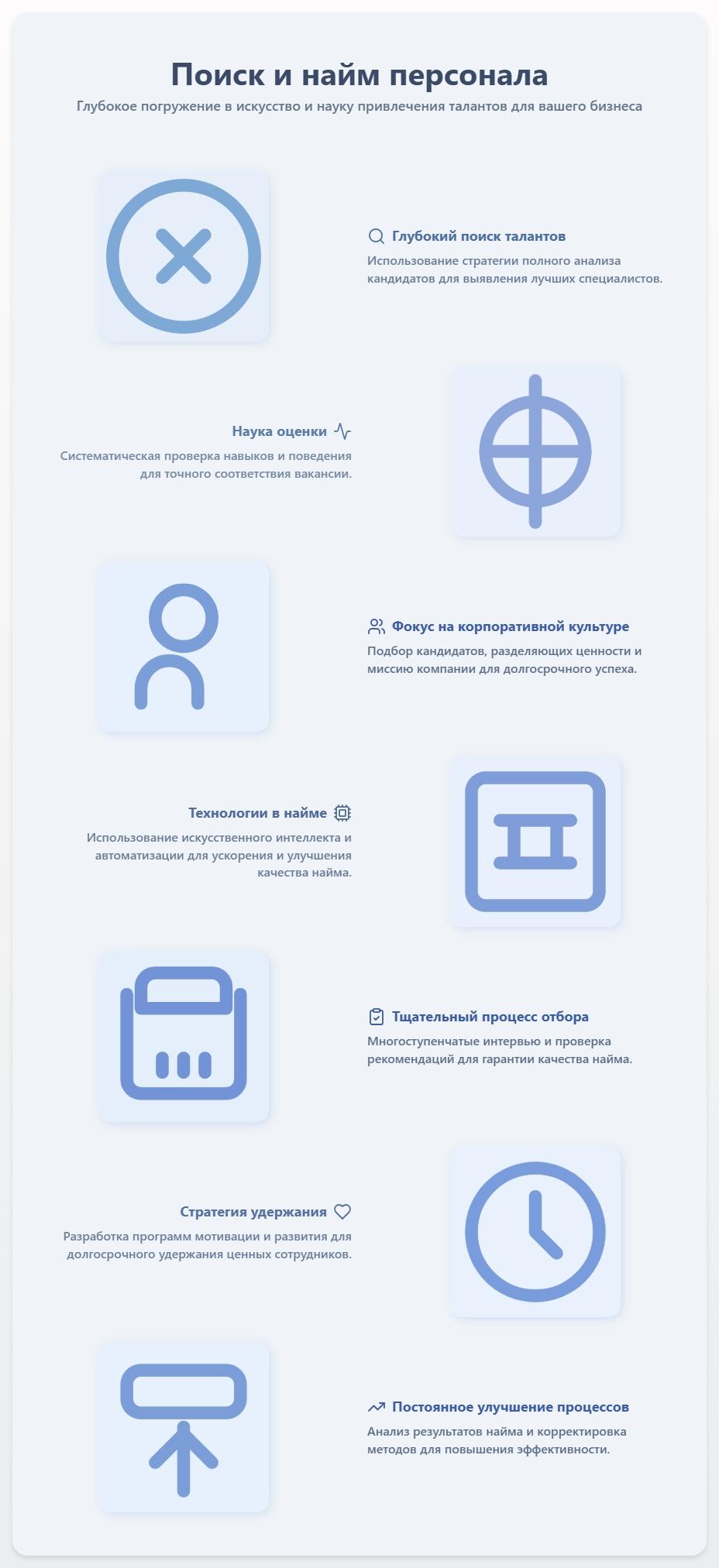 Поиск и Наем Персонала