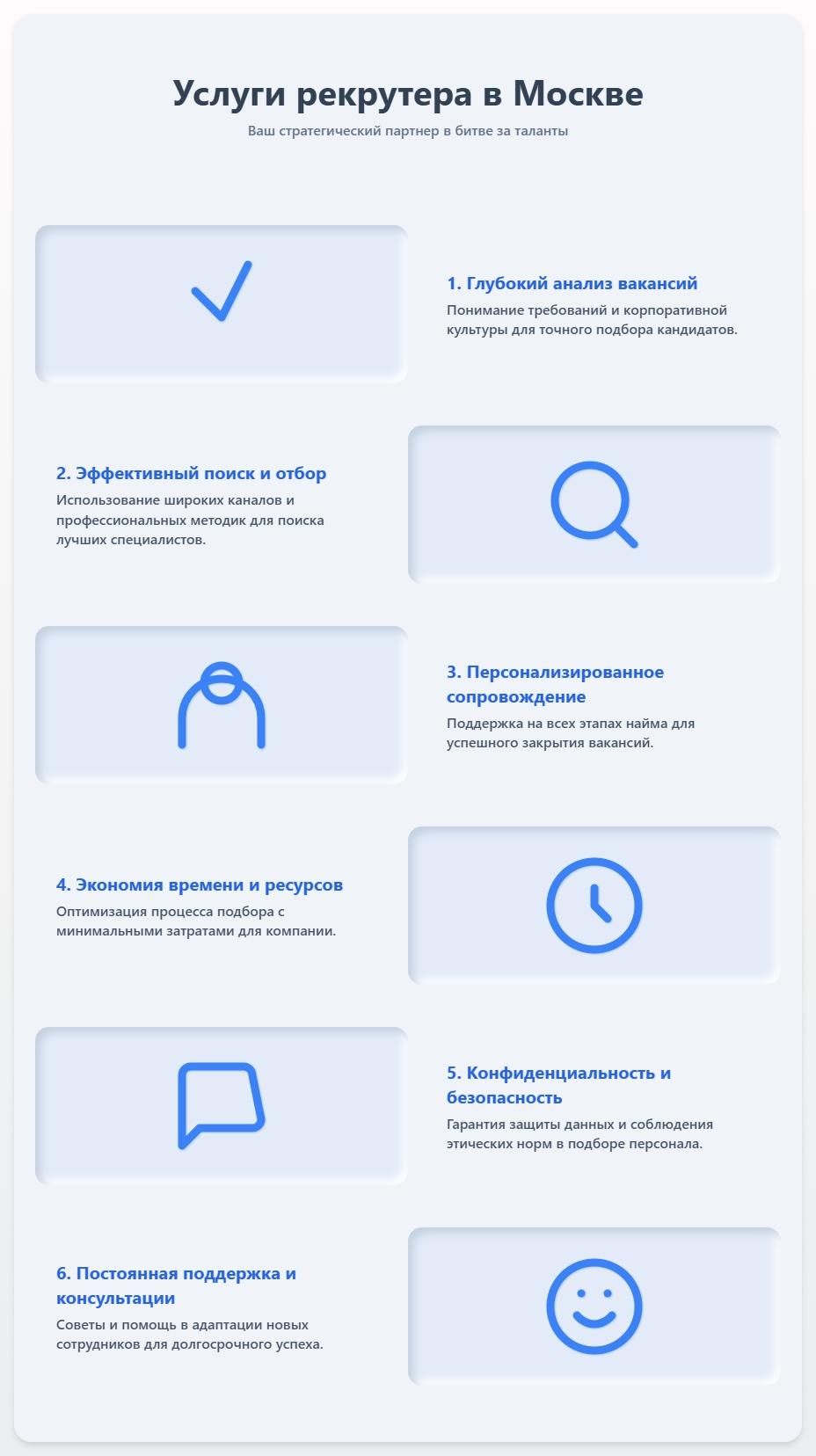 схема Услуги рекрутера в Москве