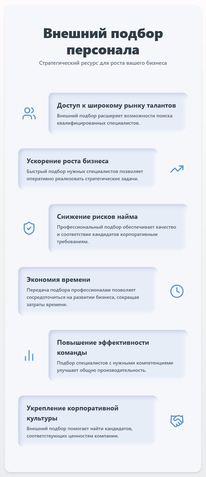схема Внешний подбор персонала