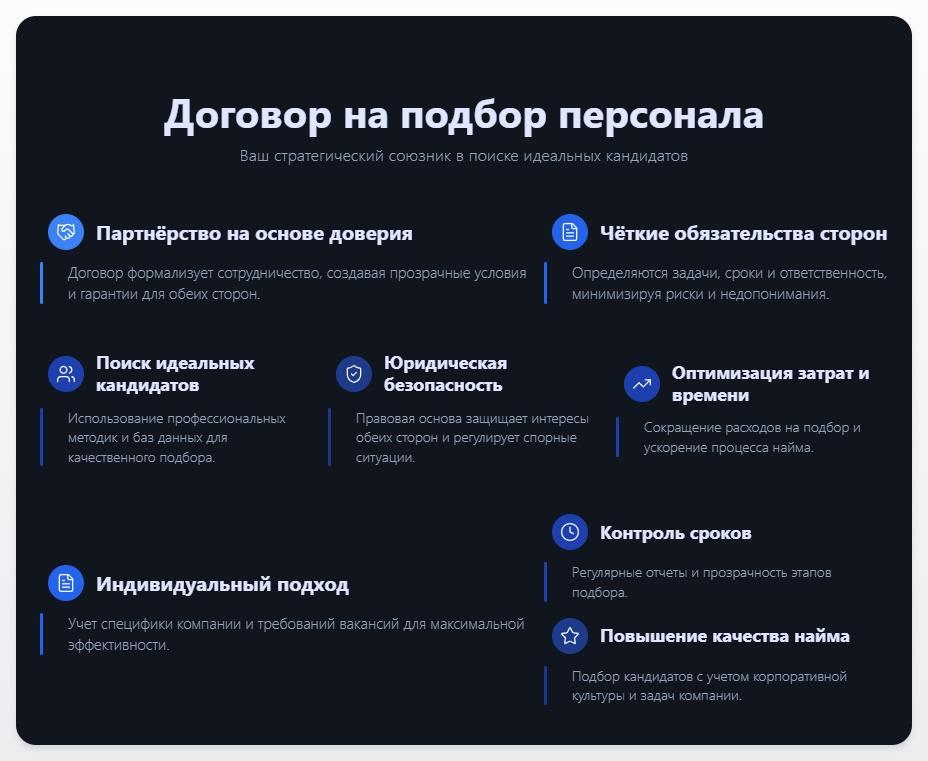 схема Договор на Подбор Персонала