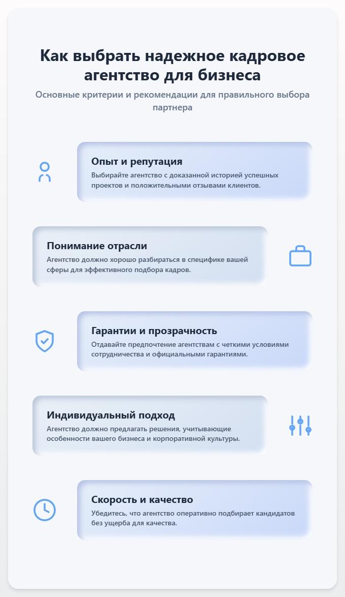 схема Хорошее кадровое агентство