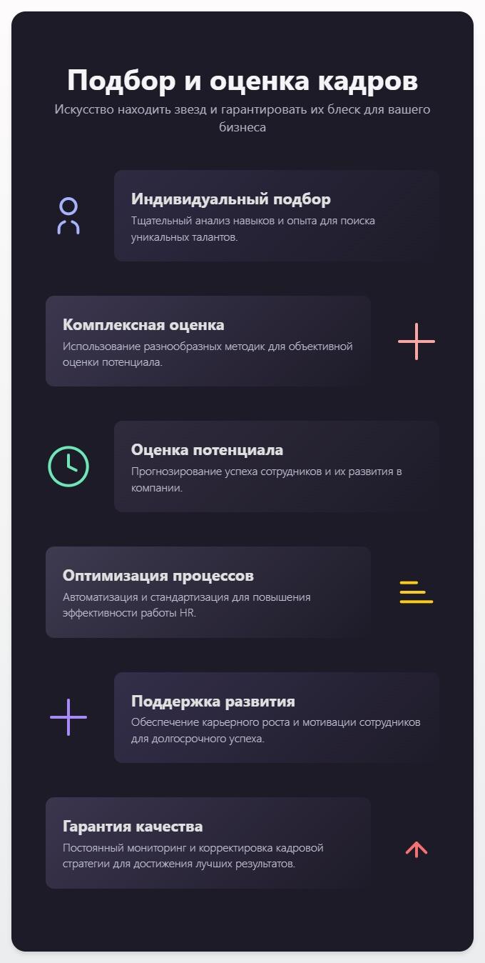 схема Подбор и оценка кадров