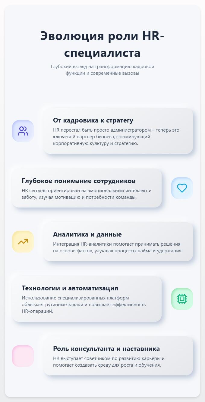 схема HR специалист по персоналу