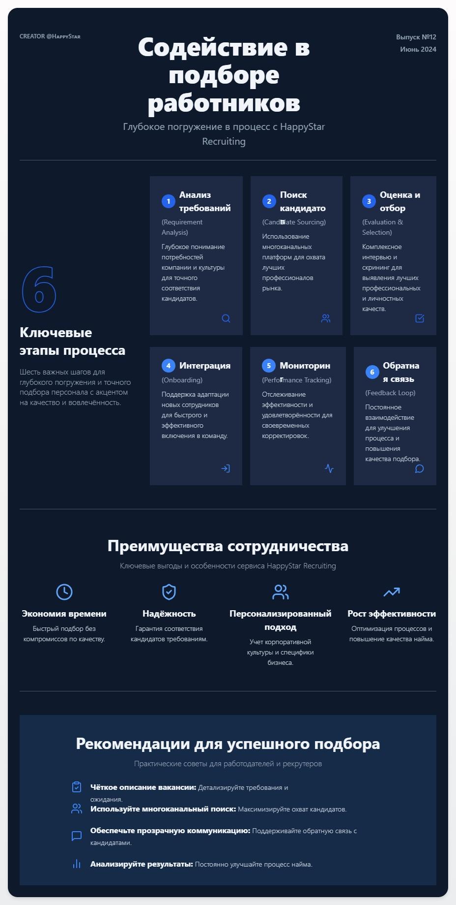 схема Содействие в подборе работников