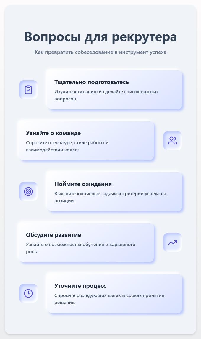 схема Вопросы для Рекрутера