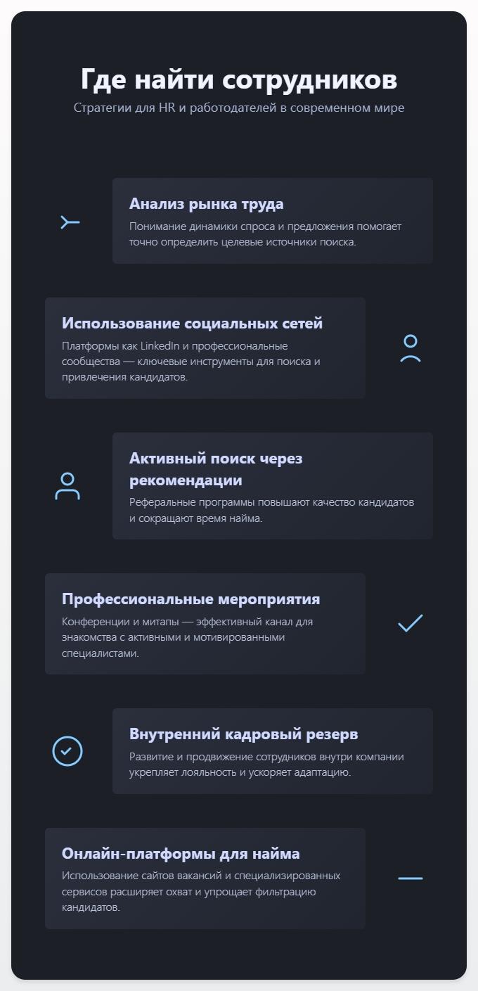 схема Где можно найти сотрудников