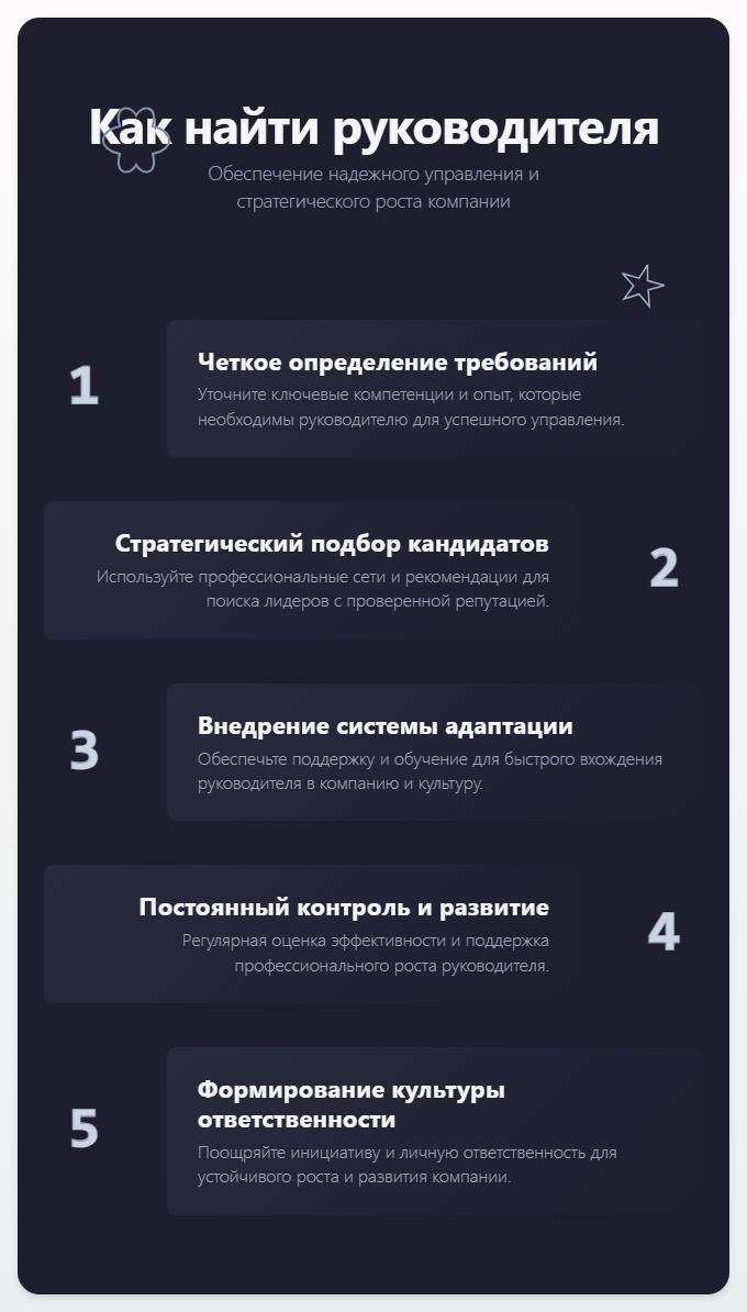 схема Найти руководителя: Как обеспечить компании надежное управление и стратегический рост