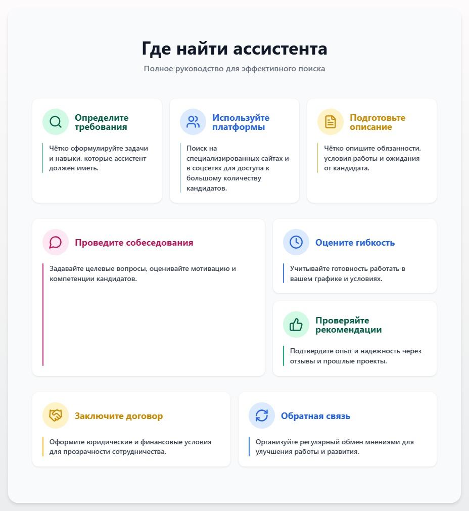 схема Где найти ассистента: Полное руководство для эффективного поиска