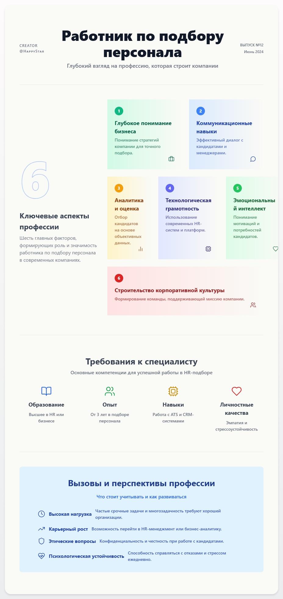 схема Работник по подбору персонала