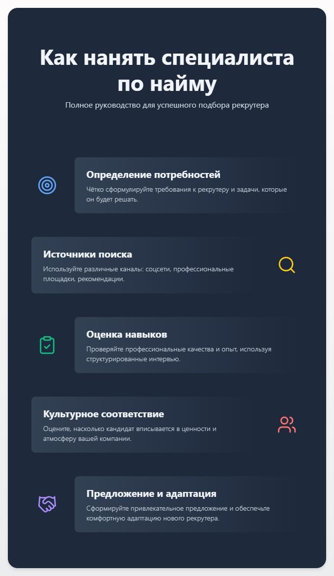 схема Как нанять специалиста по найму