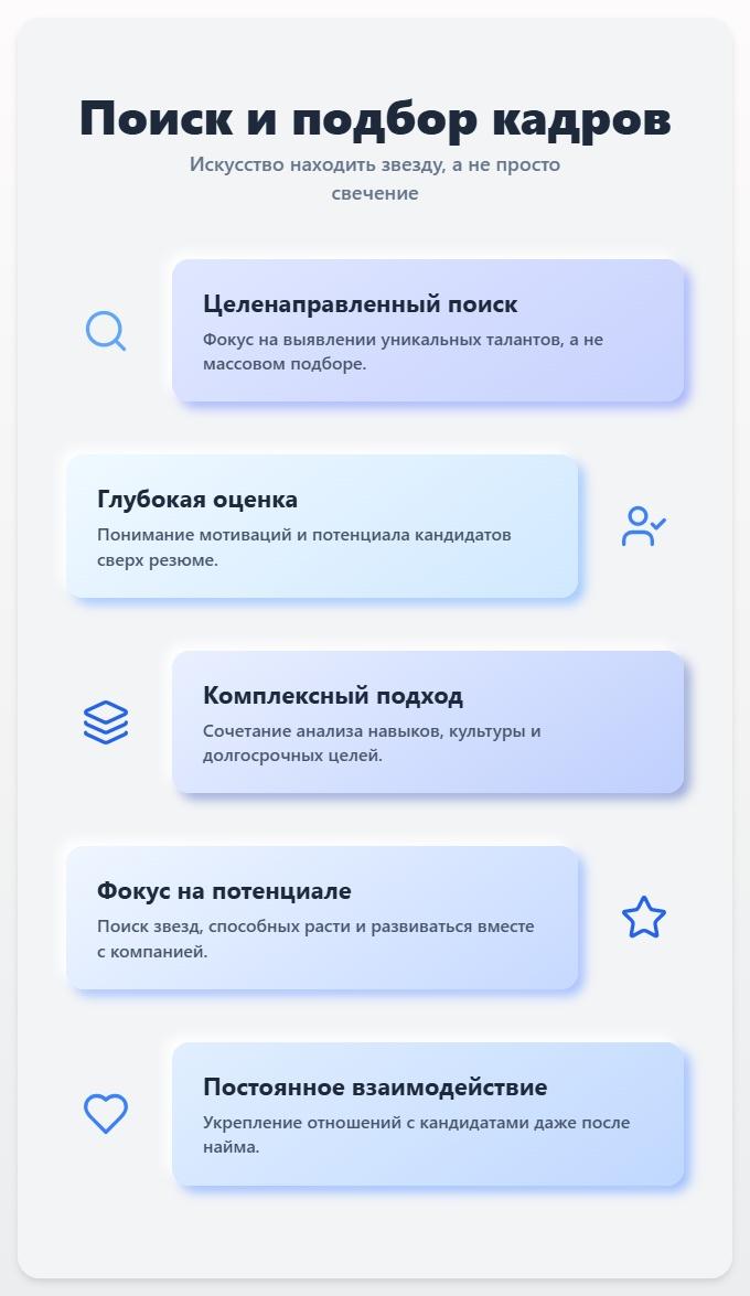 схема Поиск и подбор кадров