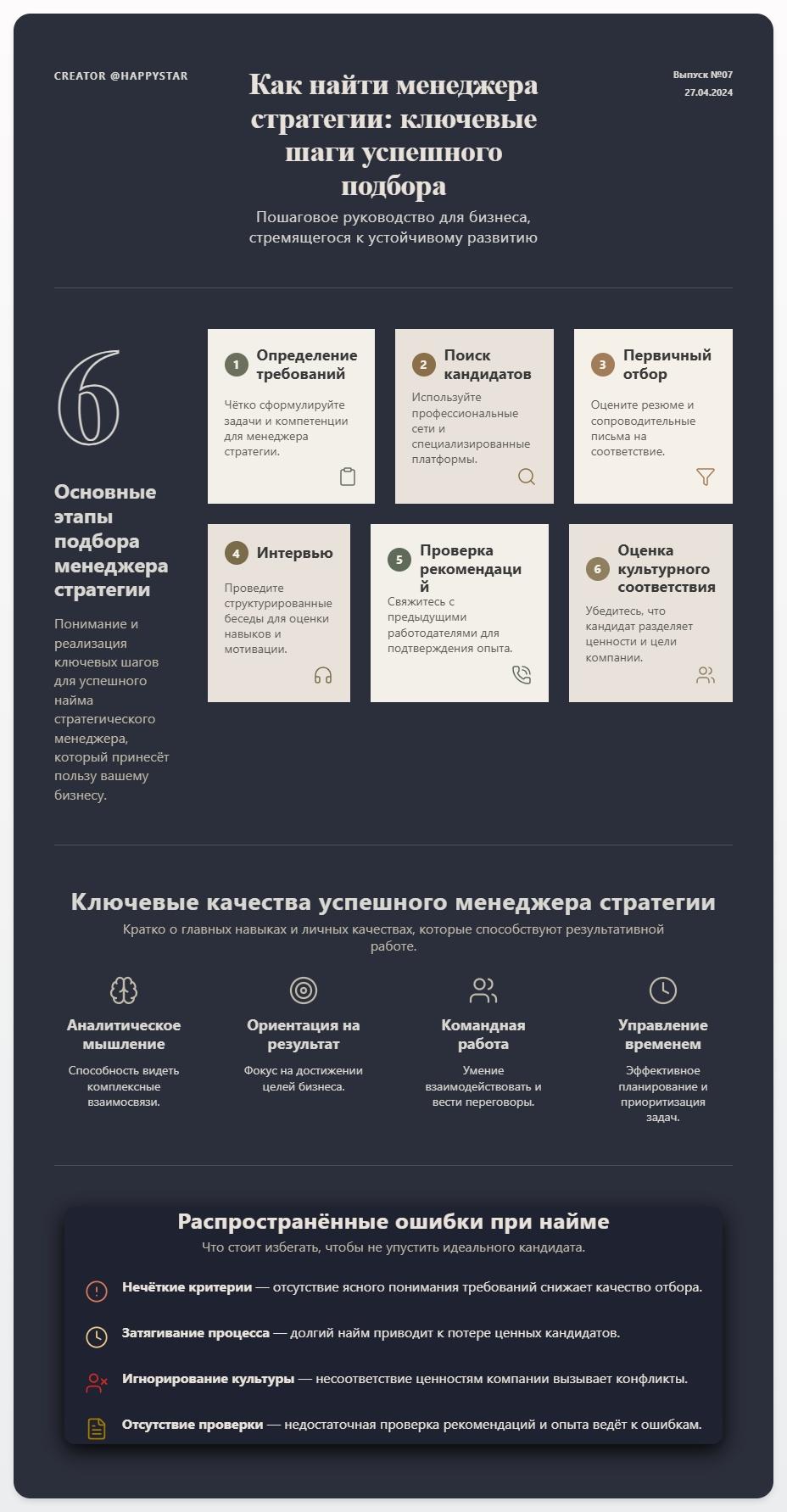 Как найти менеджера: стратегии успешного подбора для вашего бизнеса