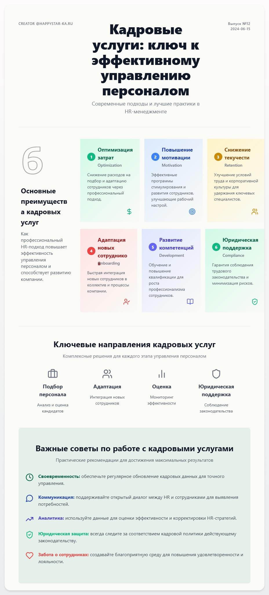 схема Кадровые услуги: ключ к эффективному управлению персоналом