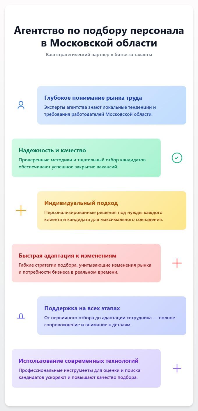 схема Агентство по подбору персонала в Московской области