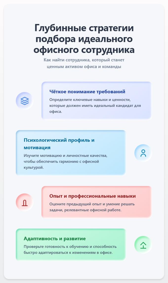 схема Как найти сотрудника в офис