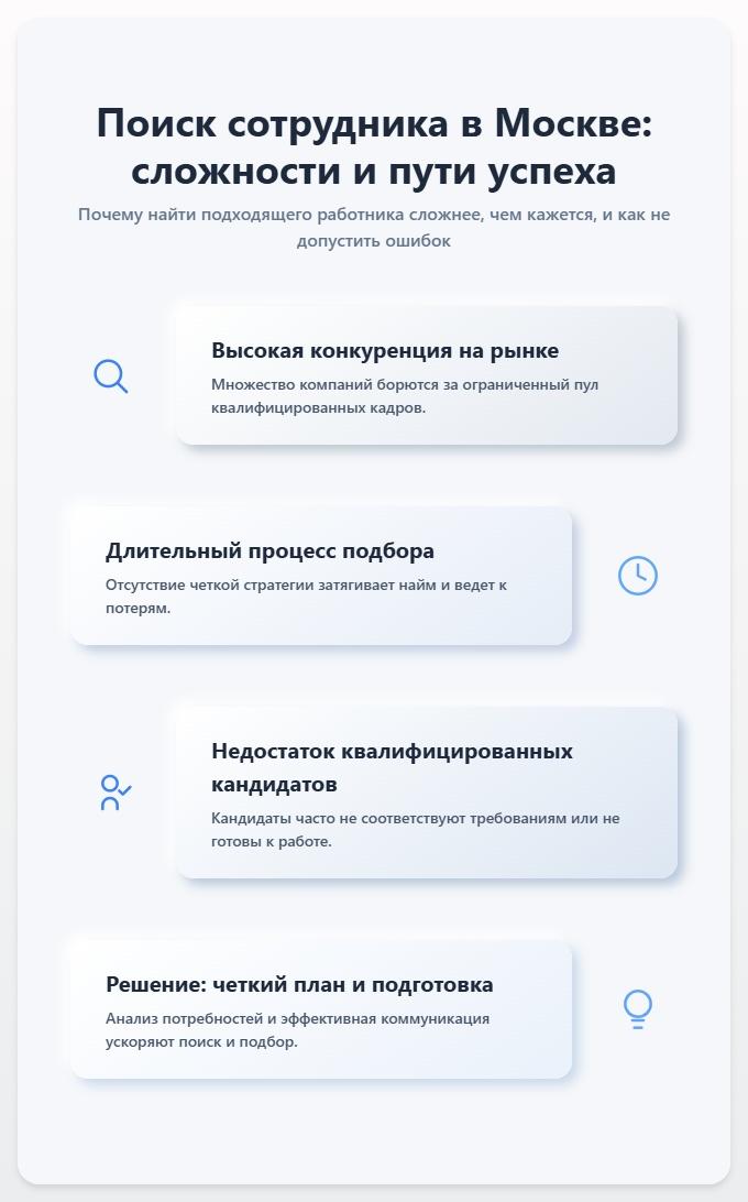 схема Ищу Сотрудника в Москве