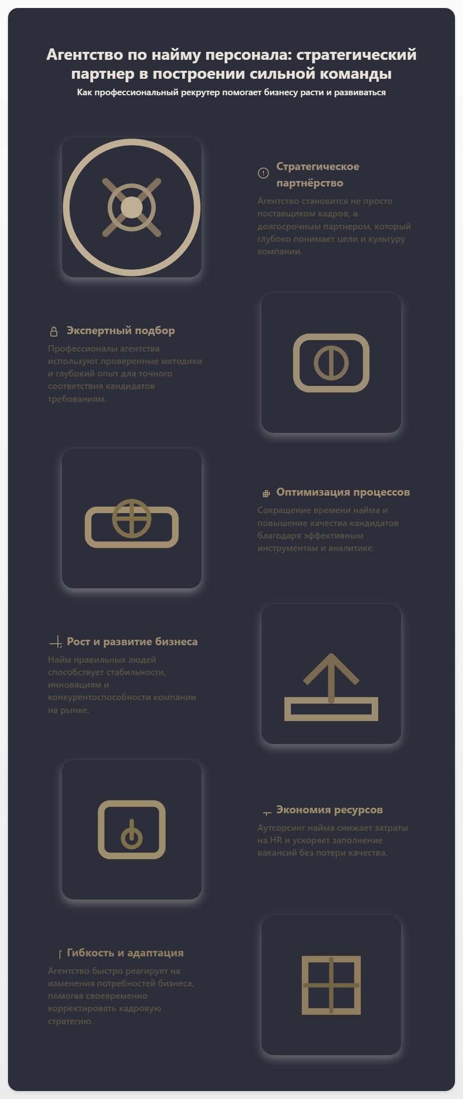 схема Агентство по найму персонала