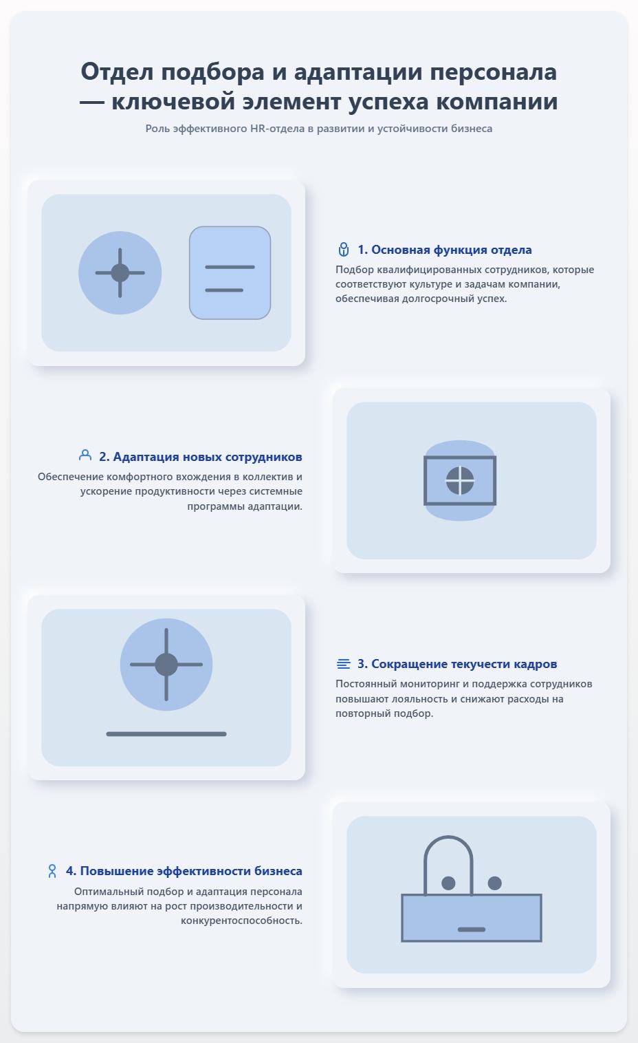 схема Отдел подбора и адаптации персонала