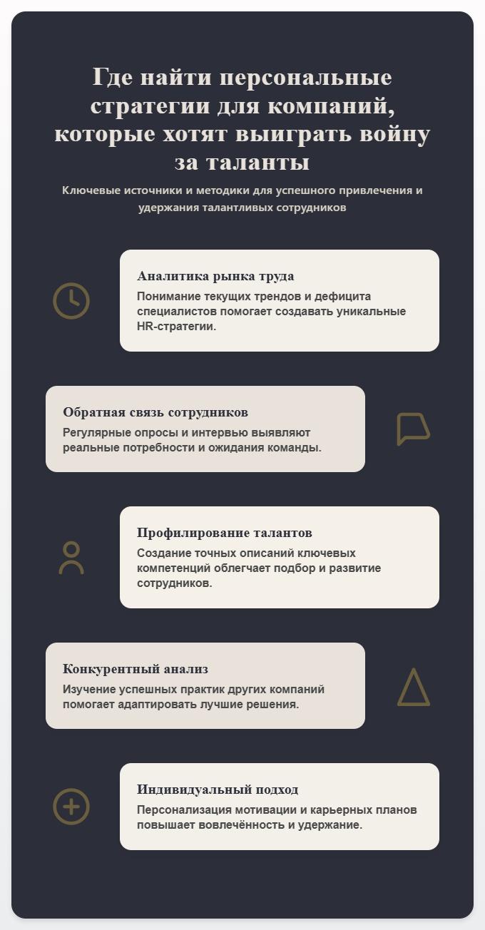 схема Где найти персонал