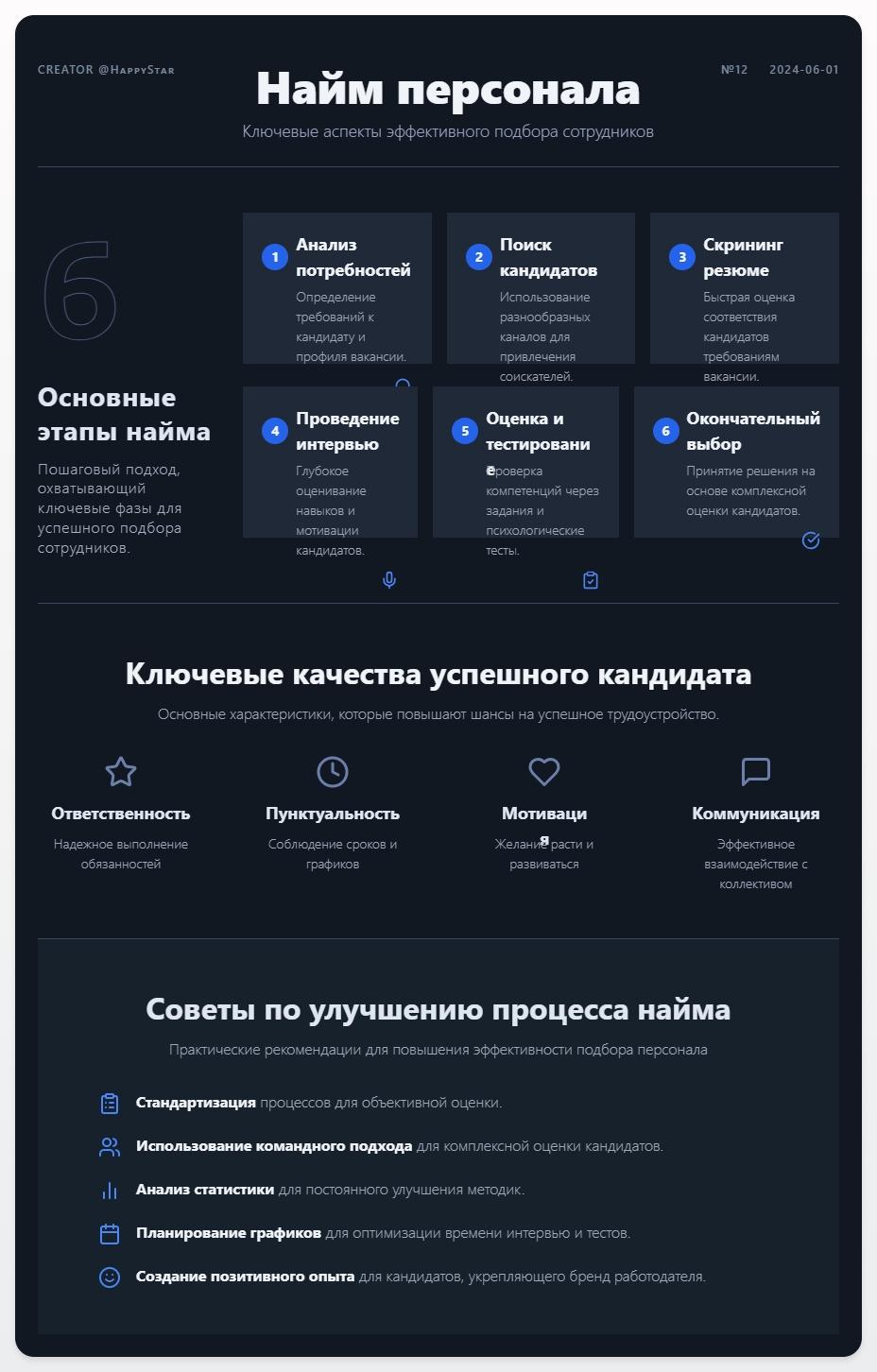 схема Найм персонала: ключевые аспекты эффективного подбора сотрудников