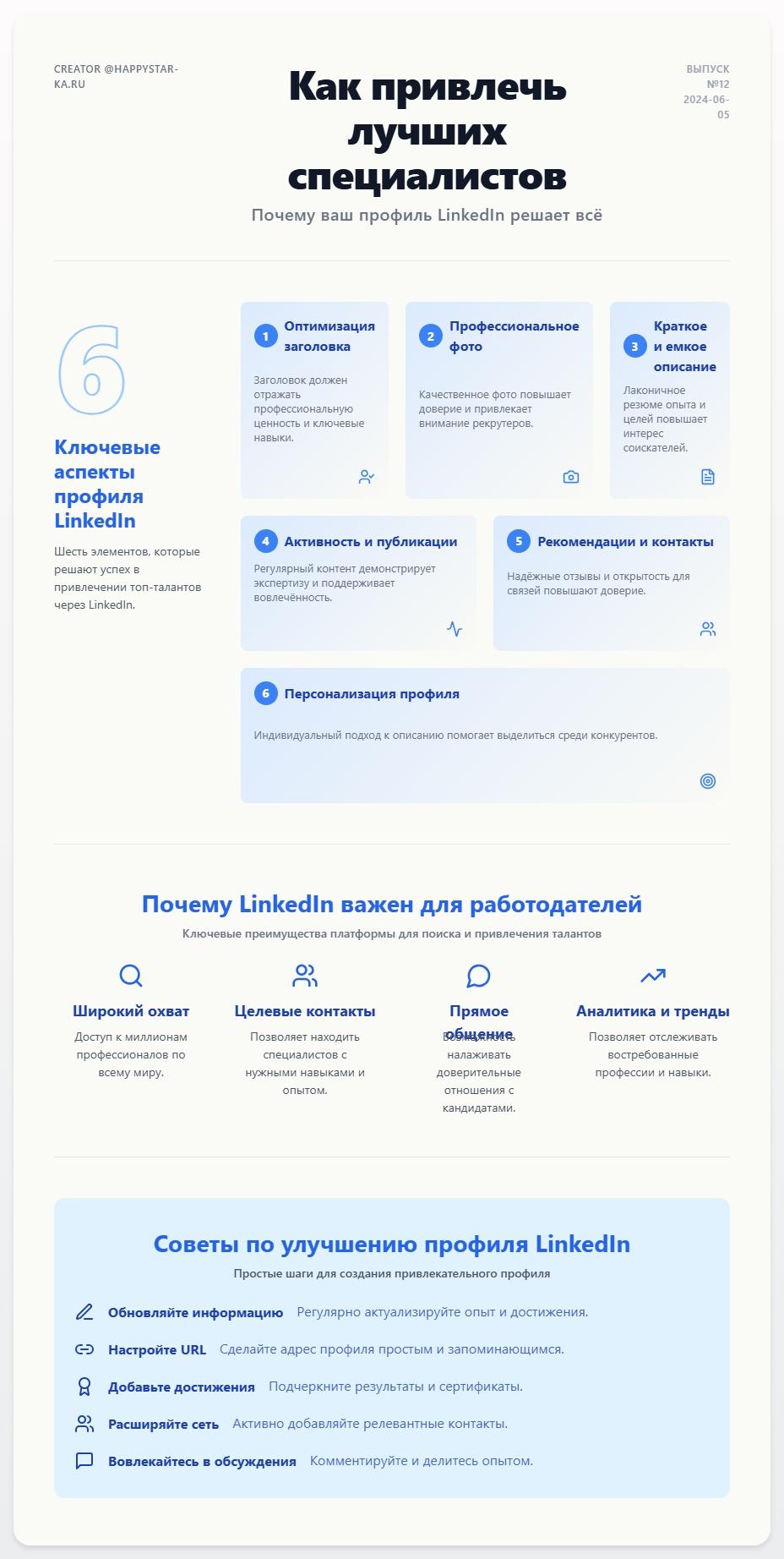 схема Как привлечь лучших специалистов в LinkedIn
