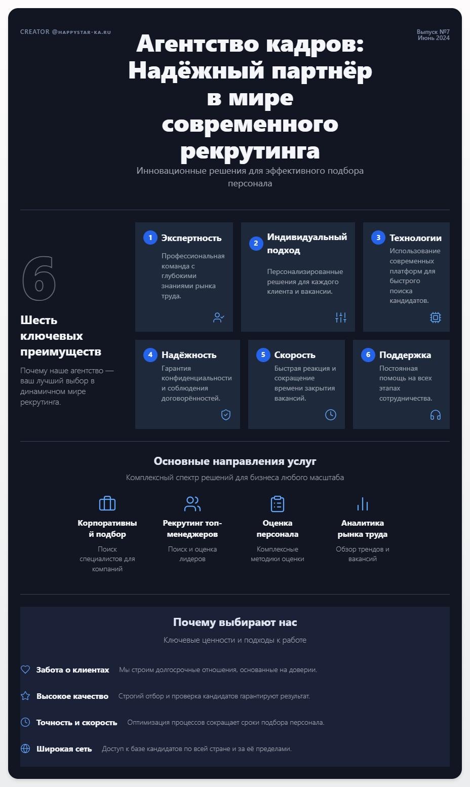 схема Агентство кадров: Надёжный партнёр в мире современного рекрутинга